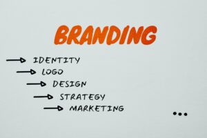 Logo Designs – Do It Yourself Or Hire A Professional?